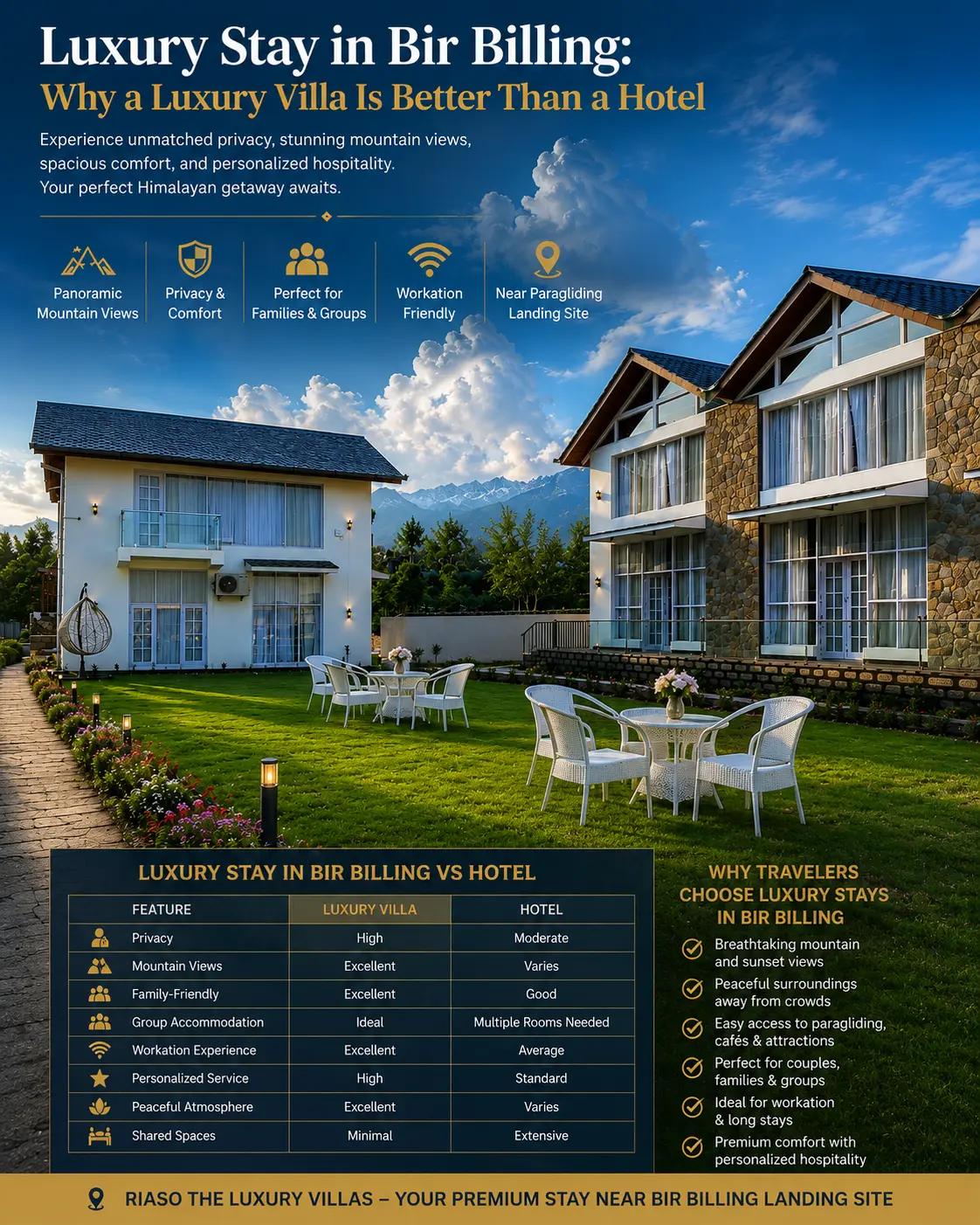 luxury stay in bir billing villa vs hotel