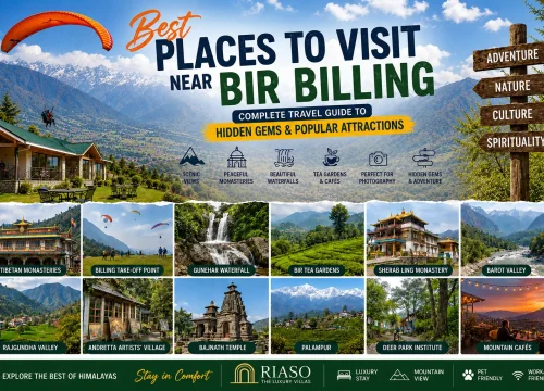 Best Places to Visit Near Bir Billing: Complete Travel Guide to Hidden Gems & Popular Attractions (2026)